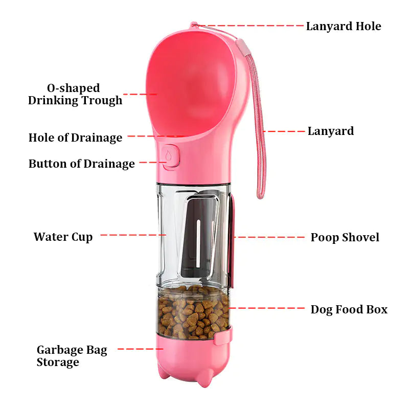 4 in 1 Pet Water Bottle