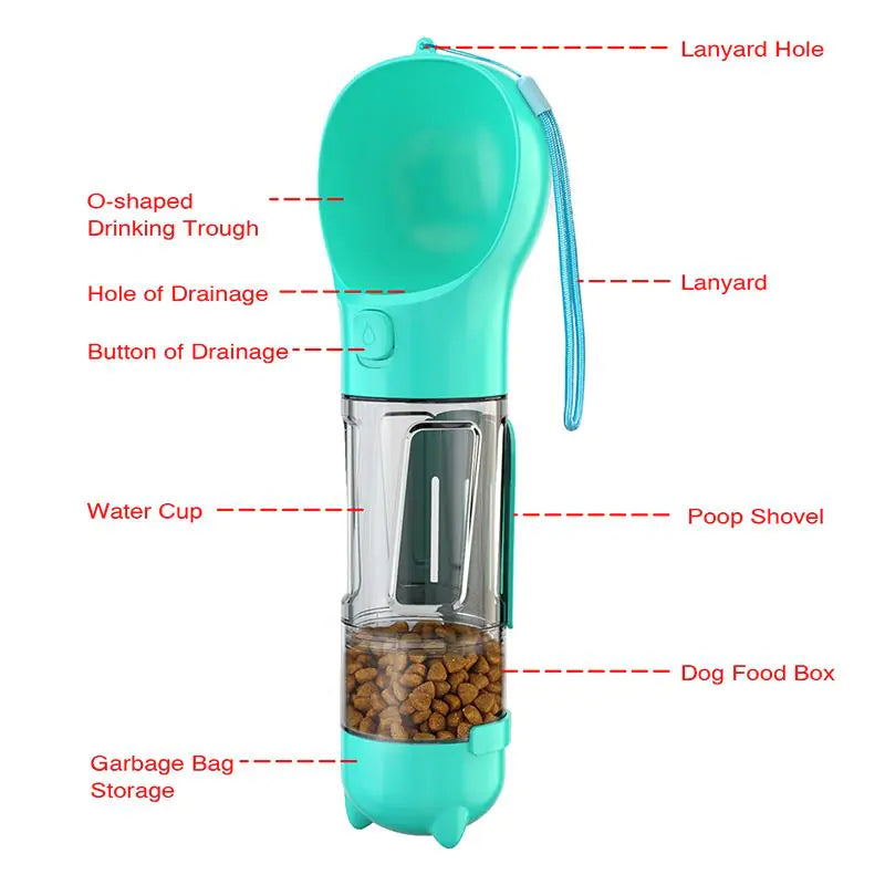 4 in 1 Pet Water Bottle